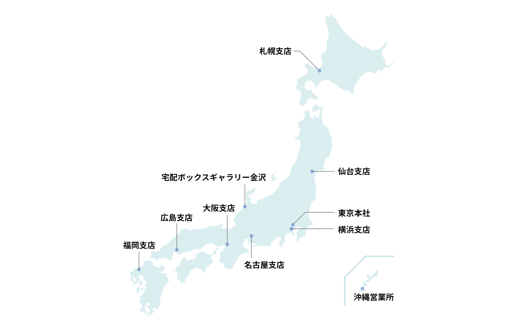 キャリアパスのイメージ